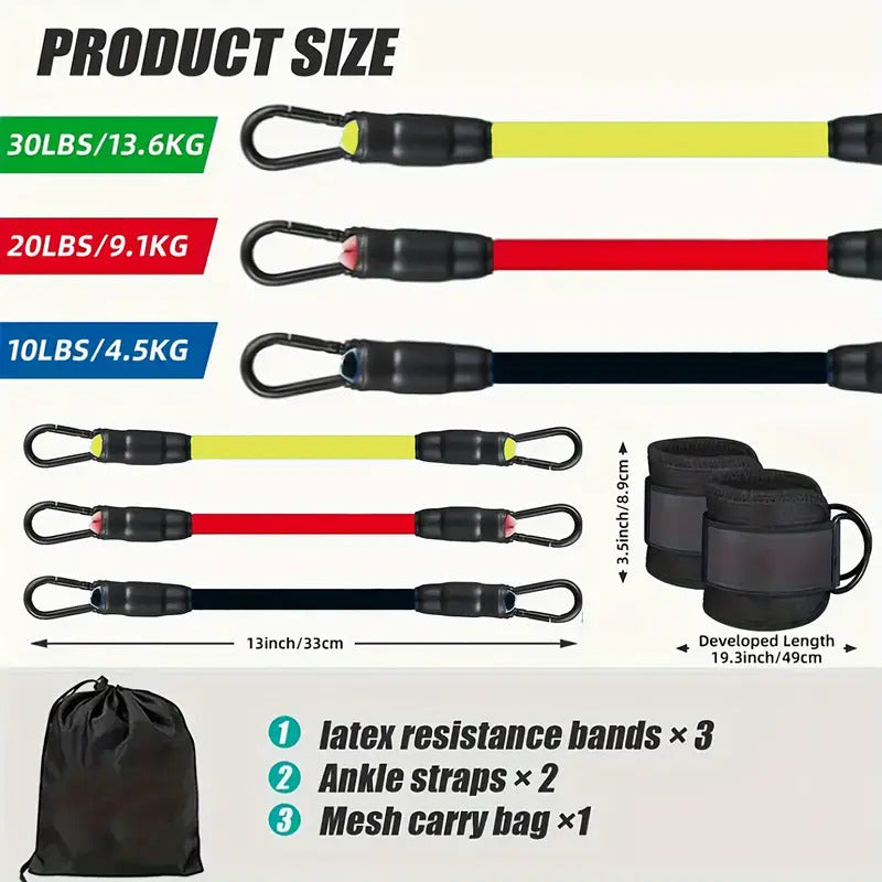 Ankle Resistance Bands Set