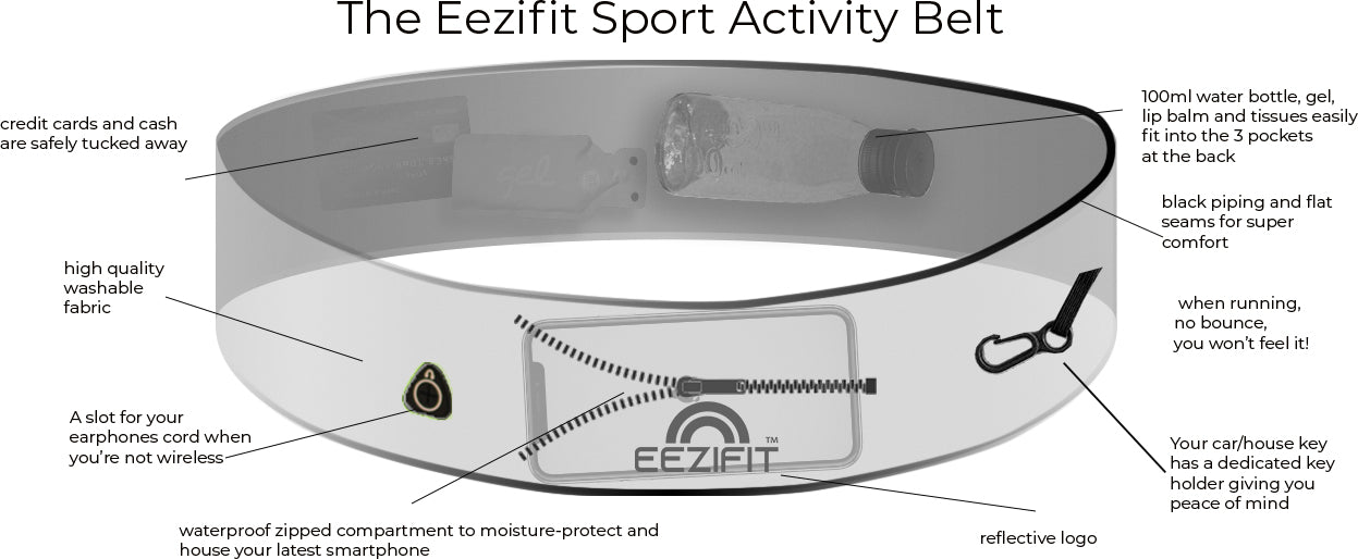 Sport Activity Belt